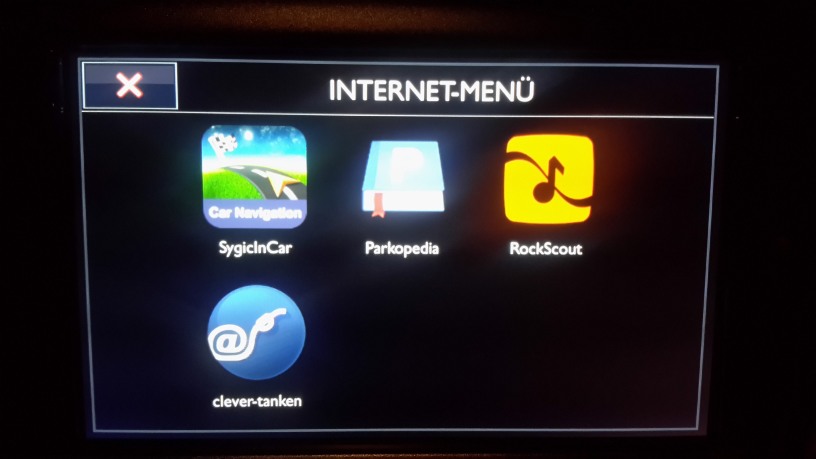 Mirrorlink Übersicht